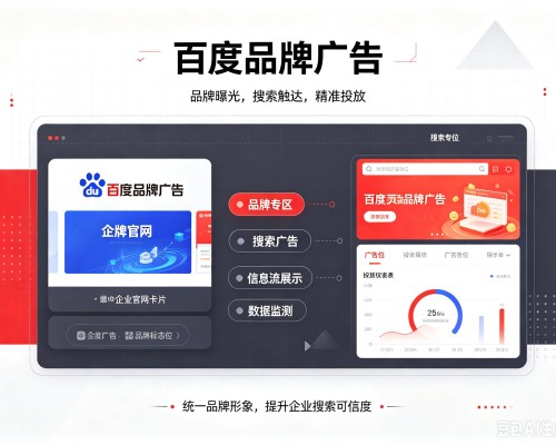 滴道百度品牌广告